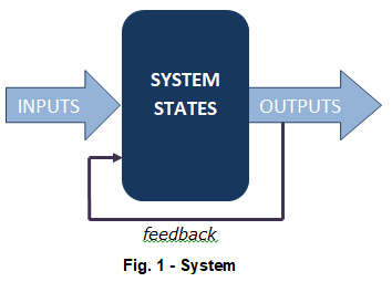 system